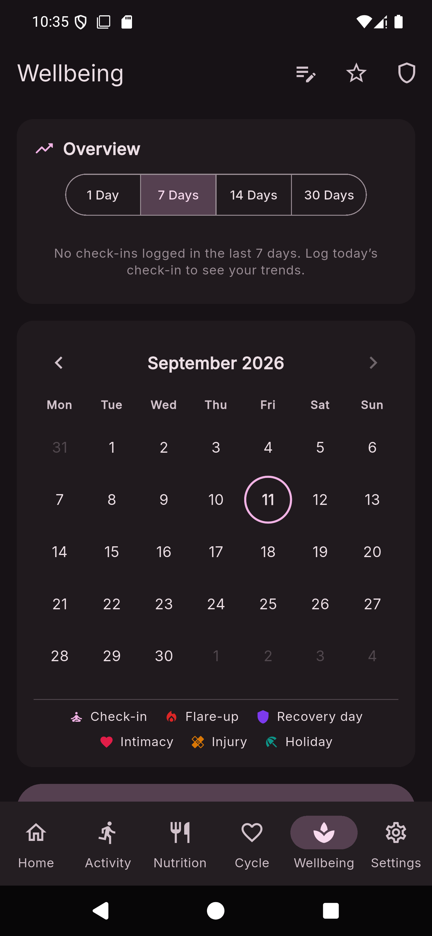 The Frelia Wellbeing screen showing 1, 7, 14, and 30-day trend tabs, and a calendar with markers for check-ins, flare-ups, recovery days, intimacy, and injury.